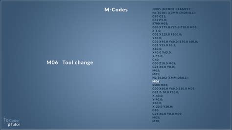 cnc m06 pic|M06 G.